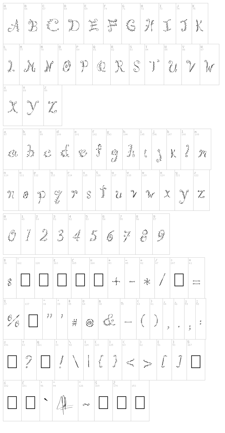 Kookie font map