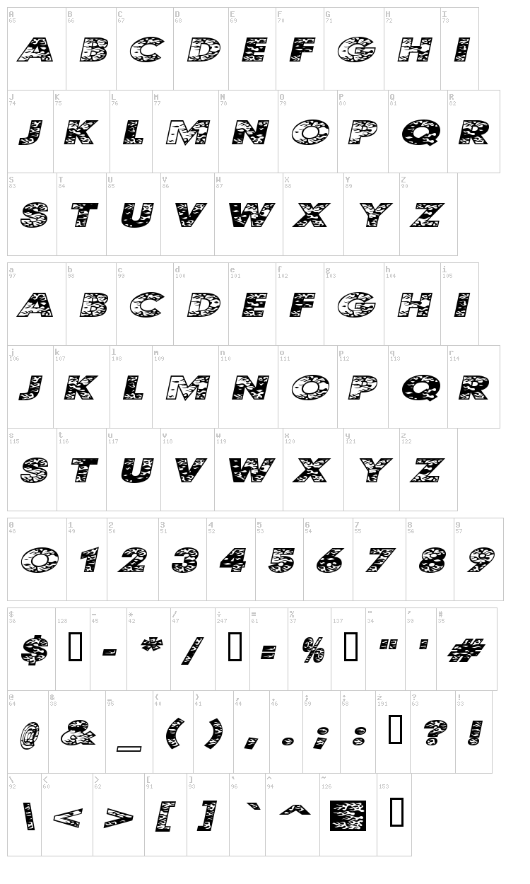 Kustom Kar font map