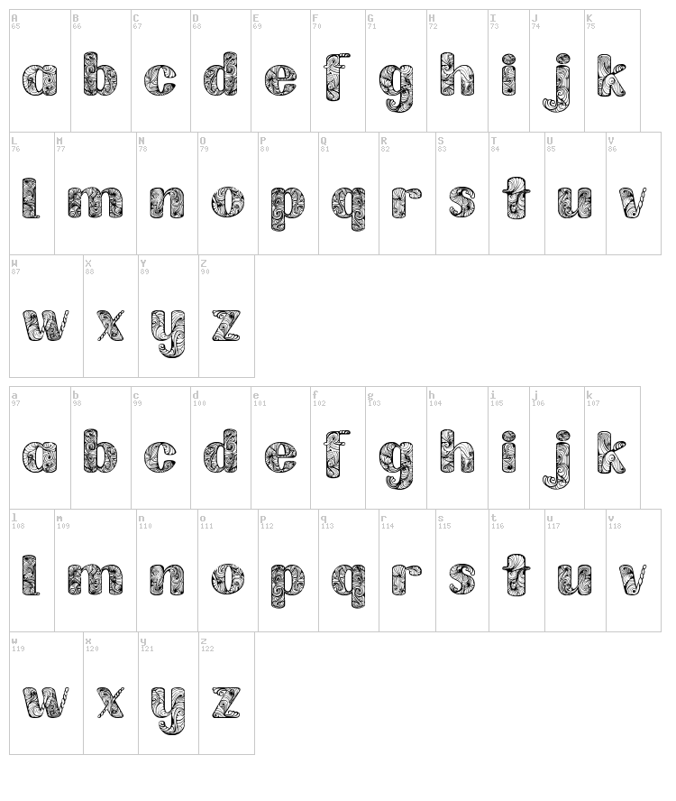 Labrint font map