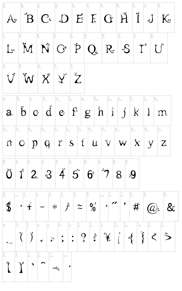 Leaf 1 font map