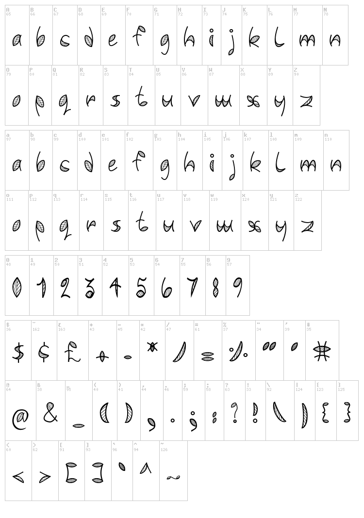 Leafy font font map