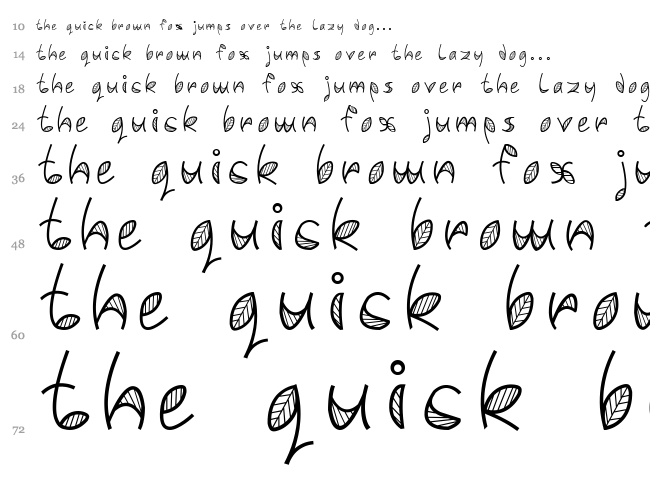 Leafy font font waterfall