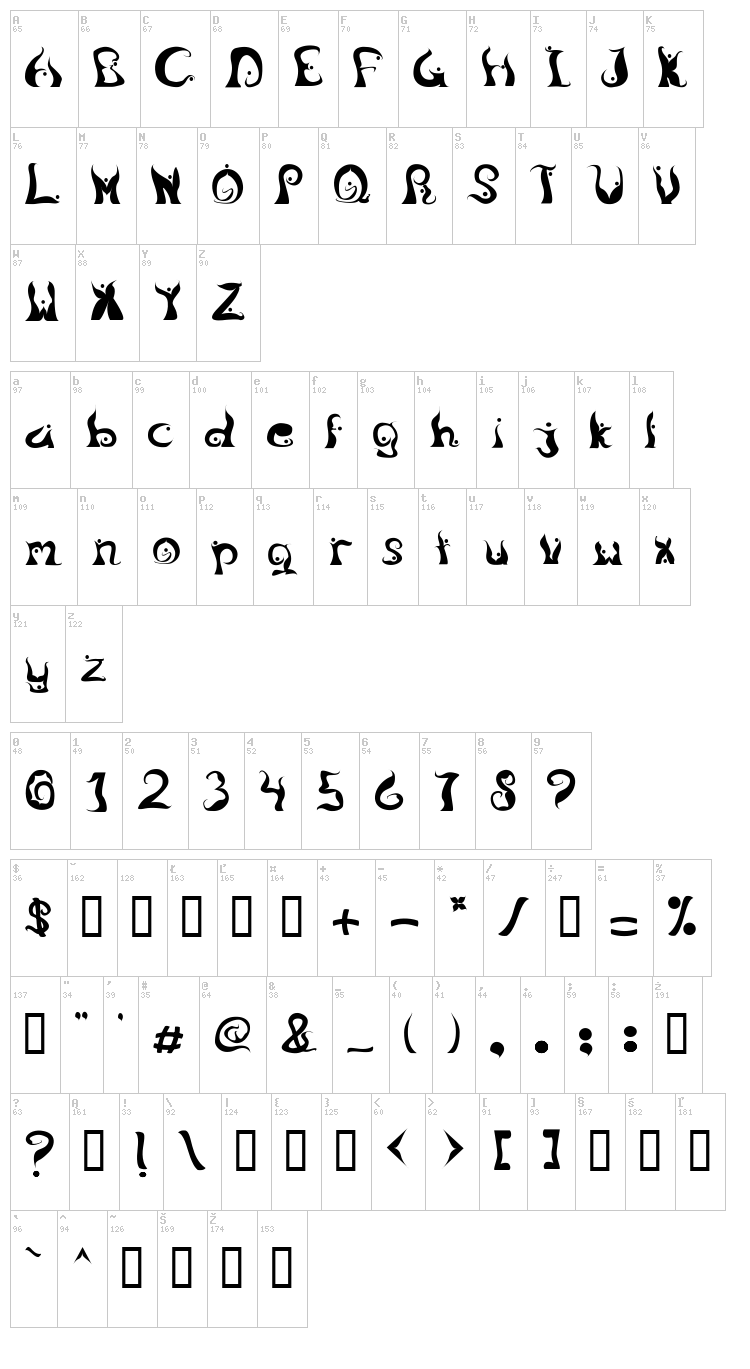 Legong Dancing font map