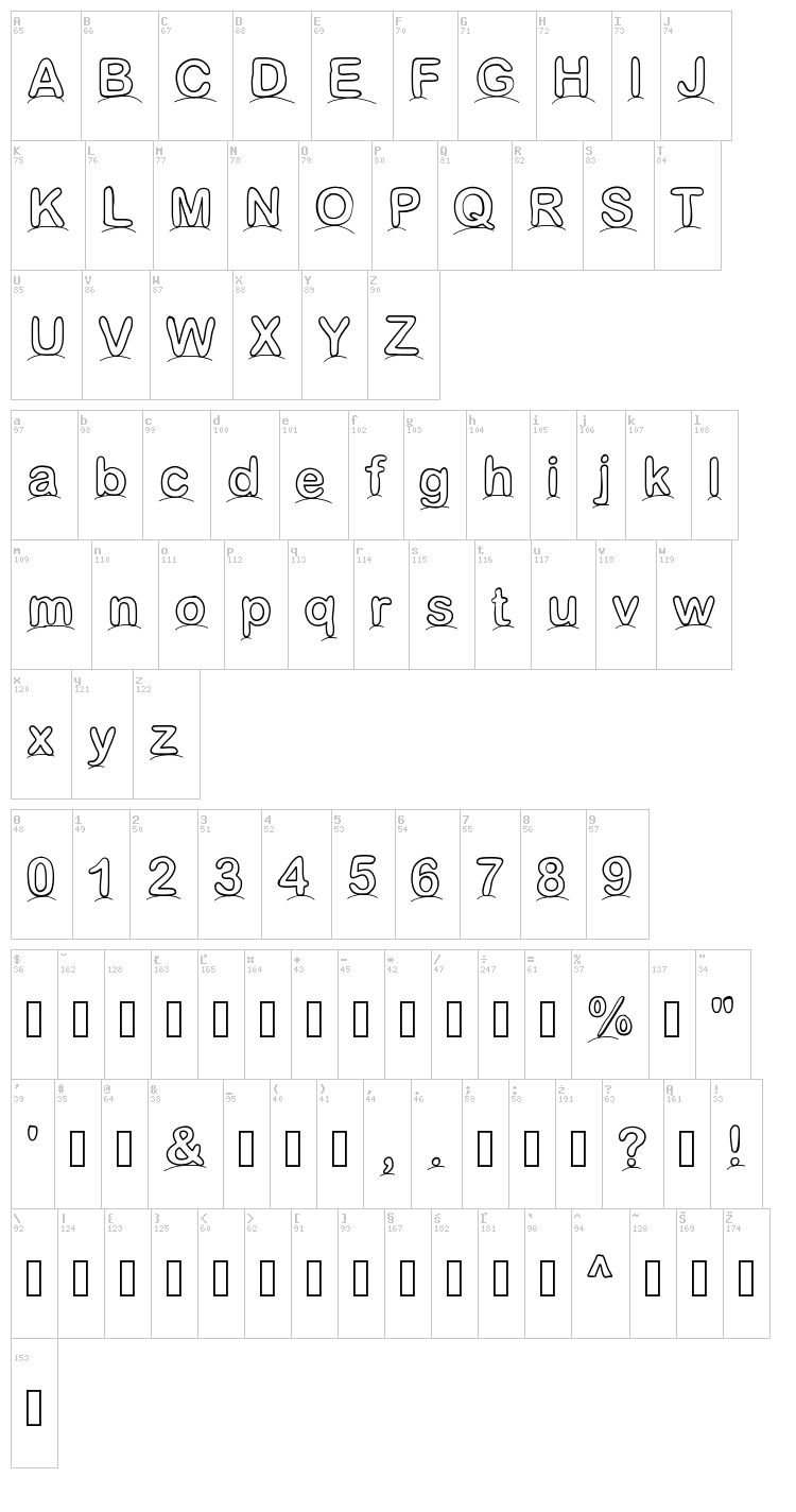 Les dunes font map