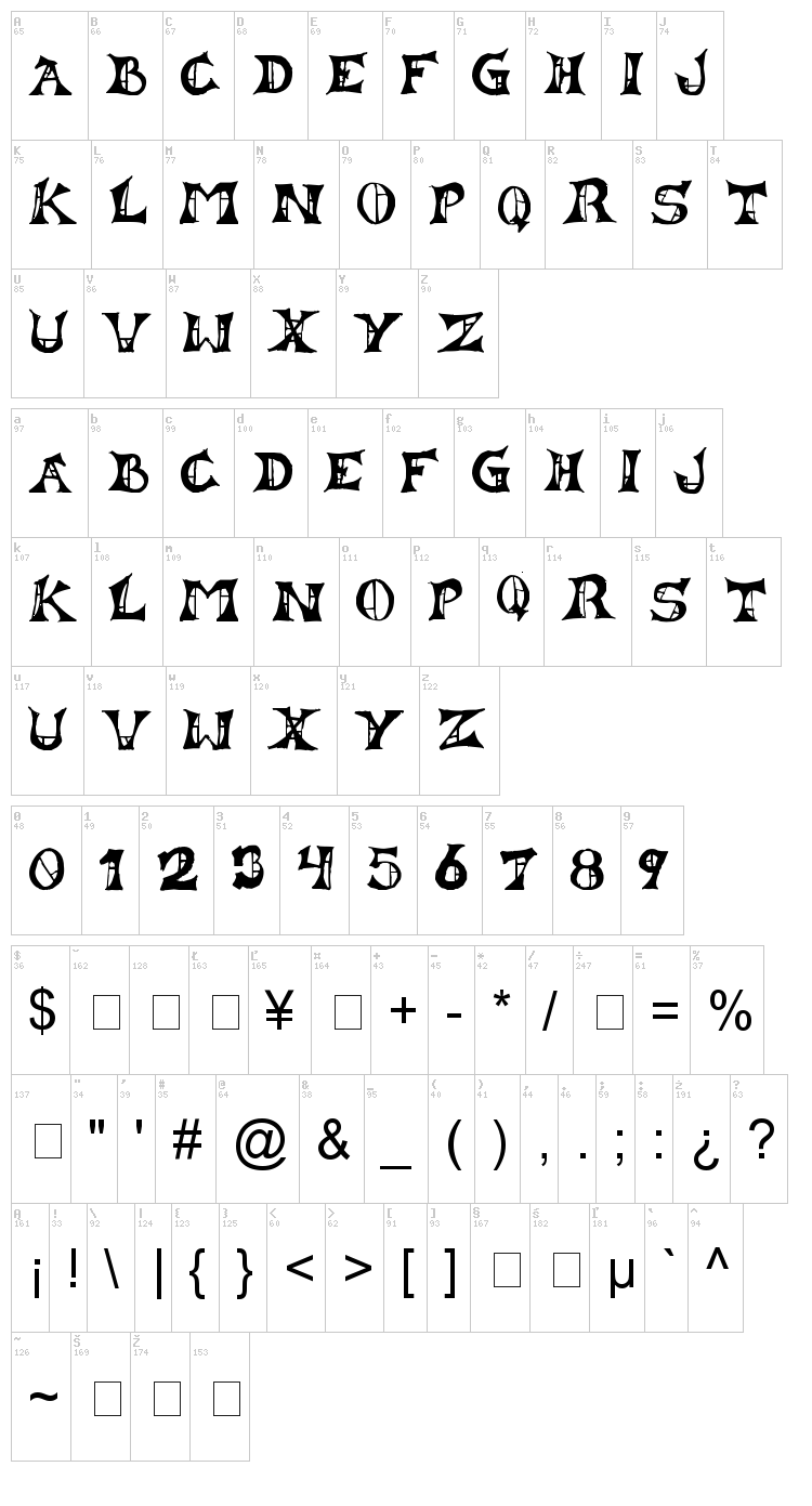 Lestat font map