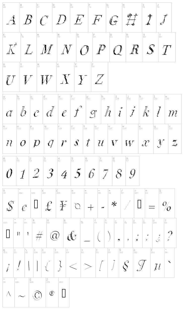 Lets Do Brunch font map
