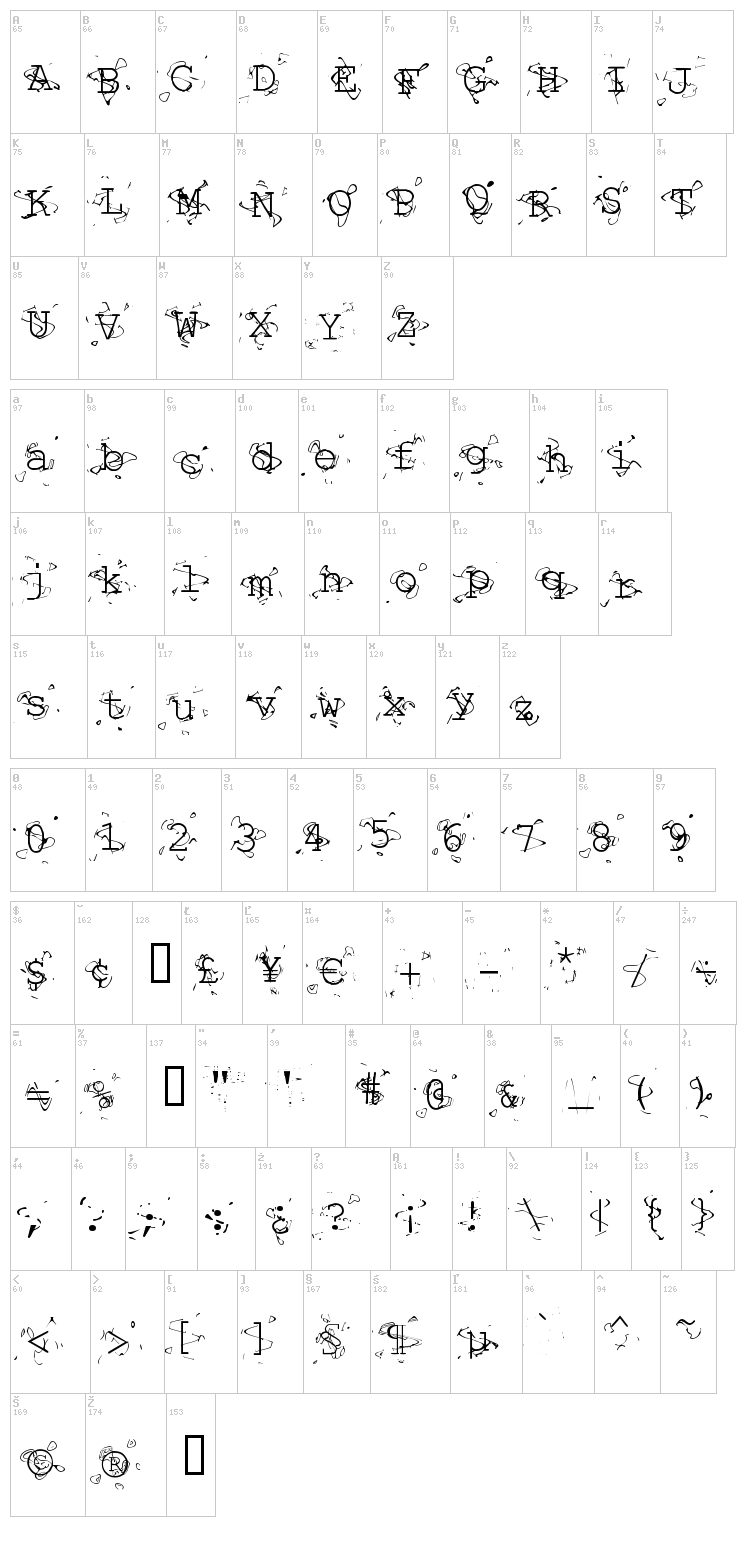 Liquid Newspaper font map
