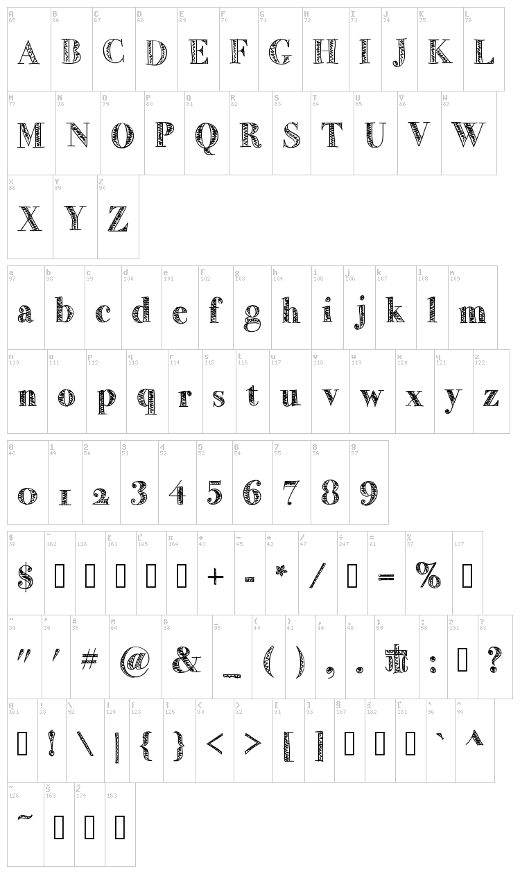 Little Bird font map