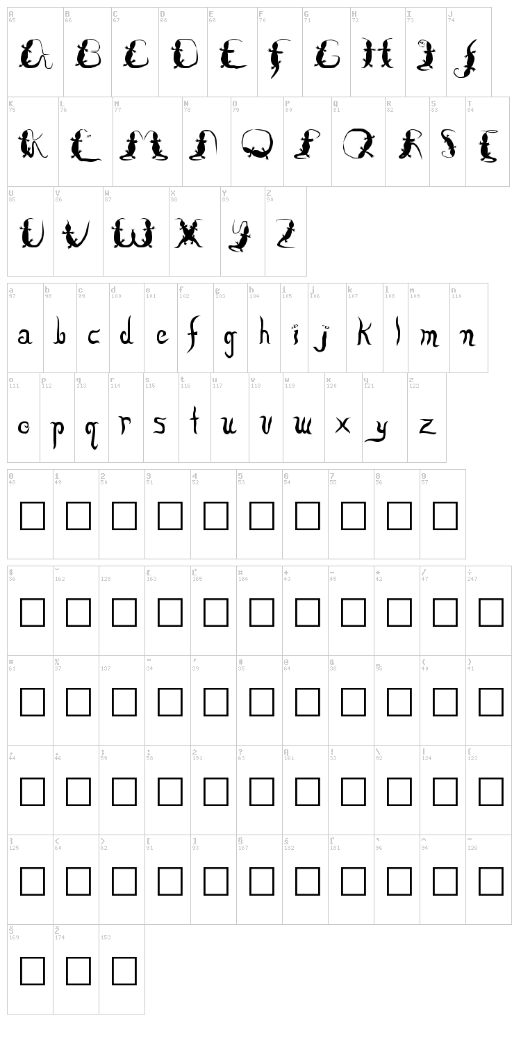 Lizzard font map