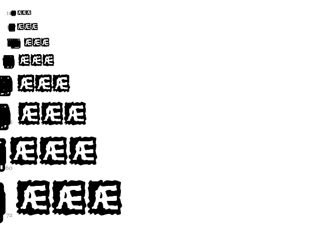 Loopy BRK font waterfall