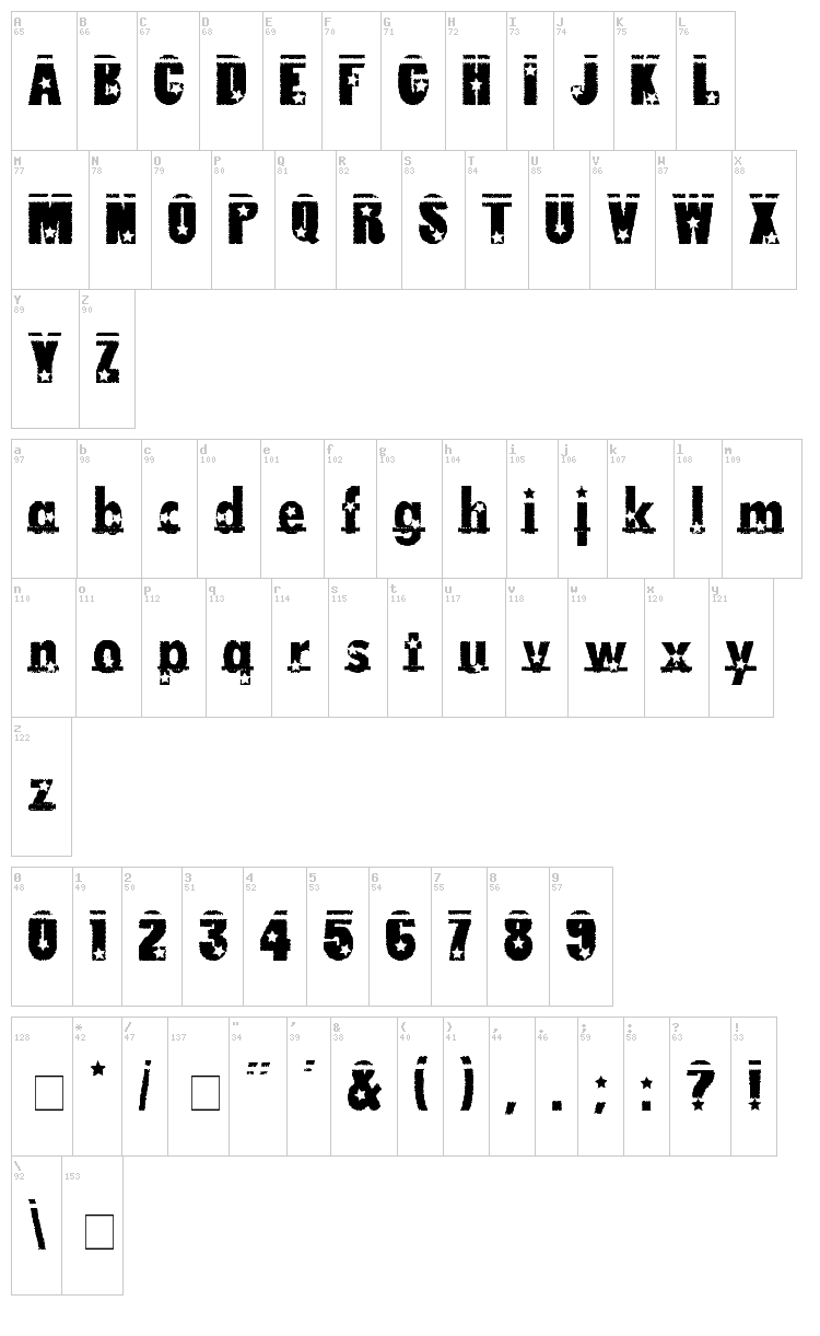 Loserboi Allstar font map
