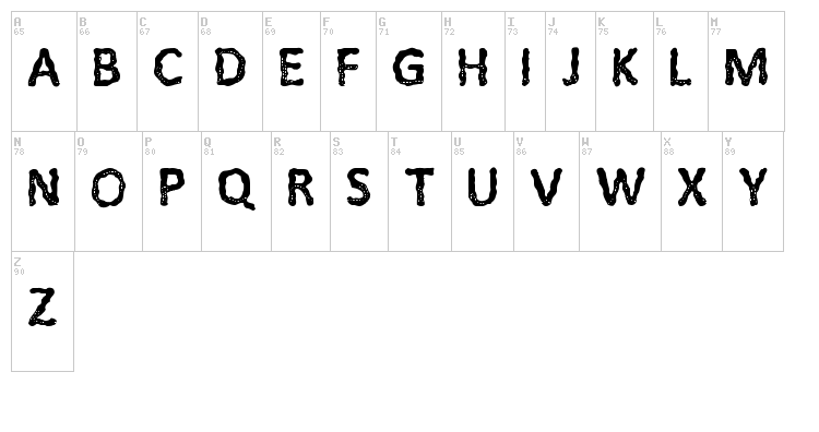Lost in the Fontrest font map