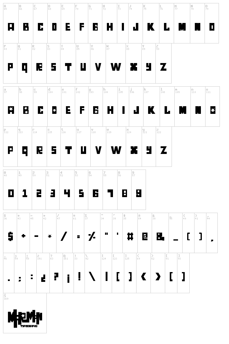 Luchitas font map