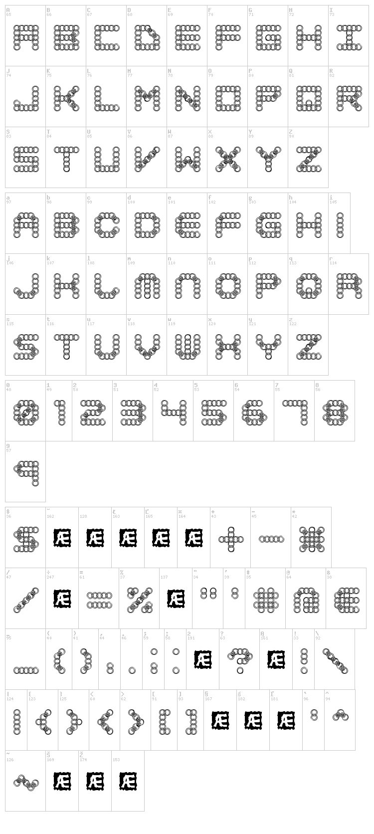 Lynx BRK font map