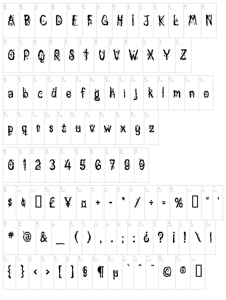 Magician font map