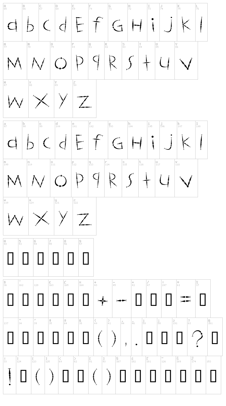 Magicstics font map