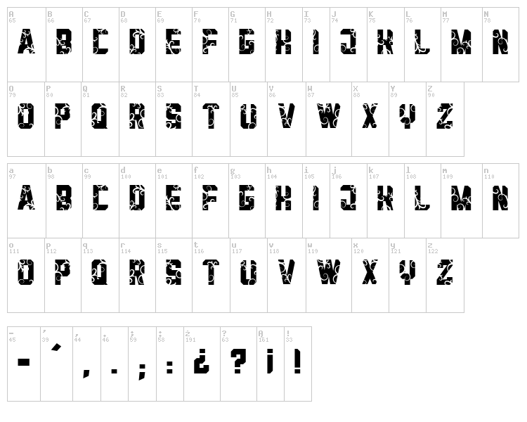 Mama Love font map