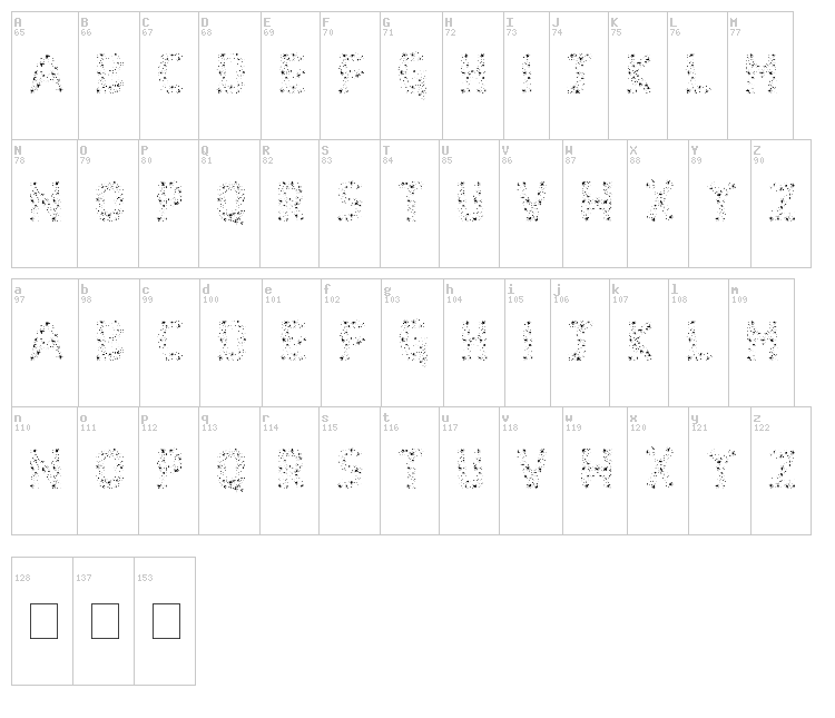 Mandystation font map