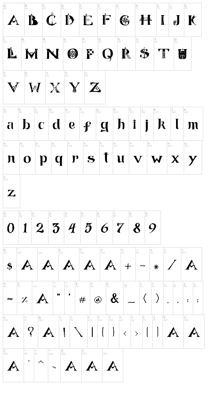 Manic Sea font map