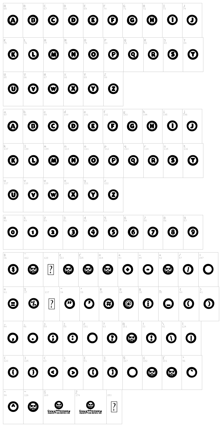 Maravilloso font map