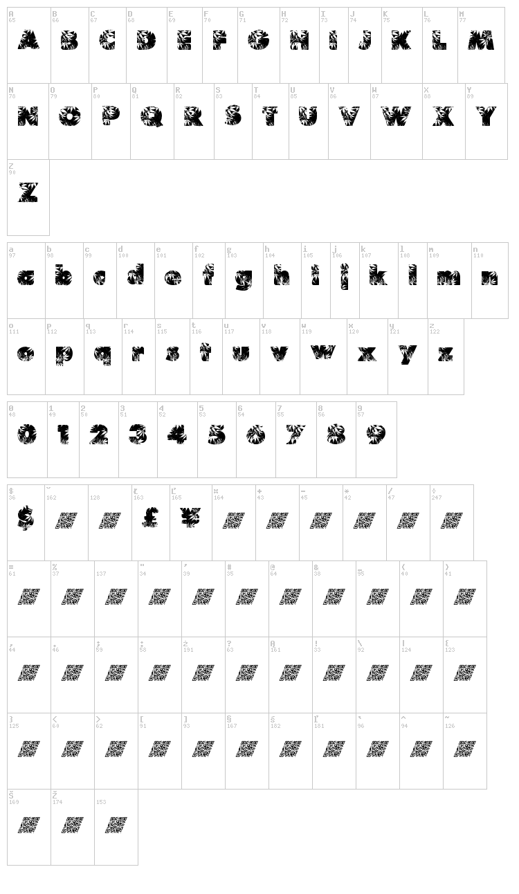 Marijuana font map