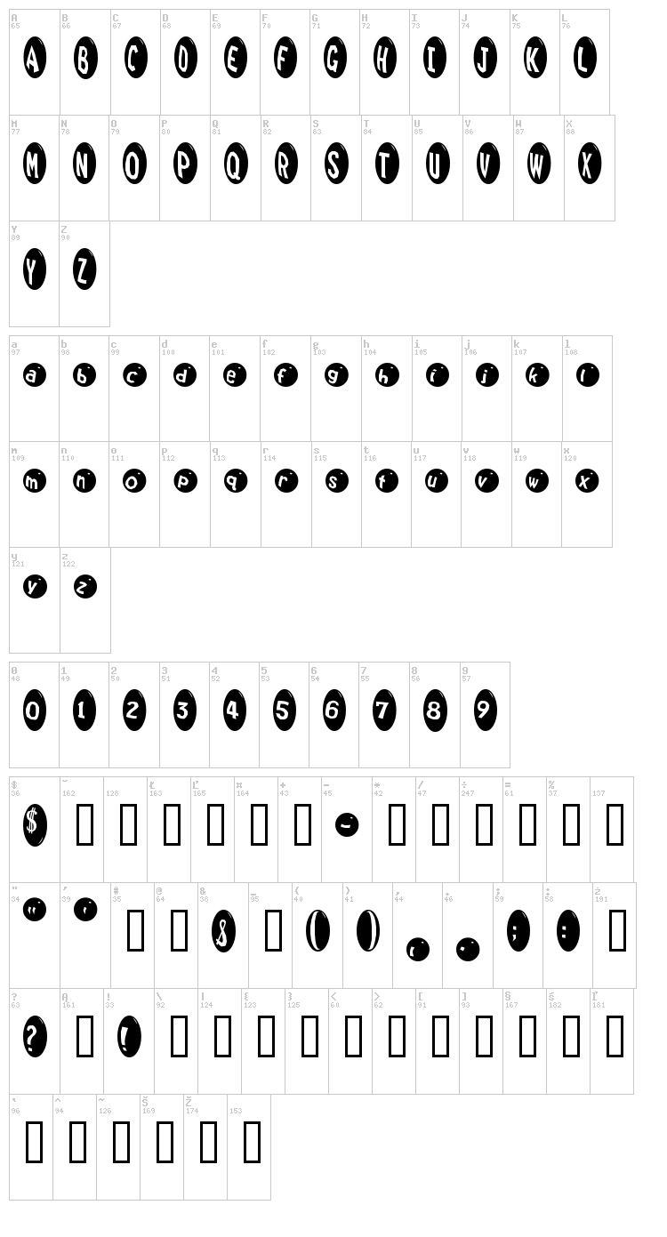 Marrididdles font map