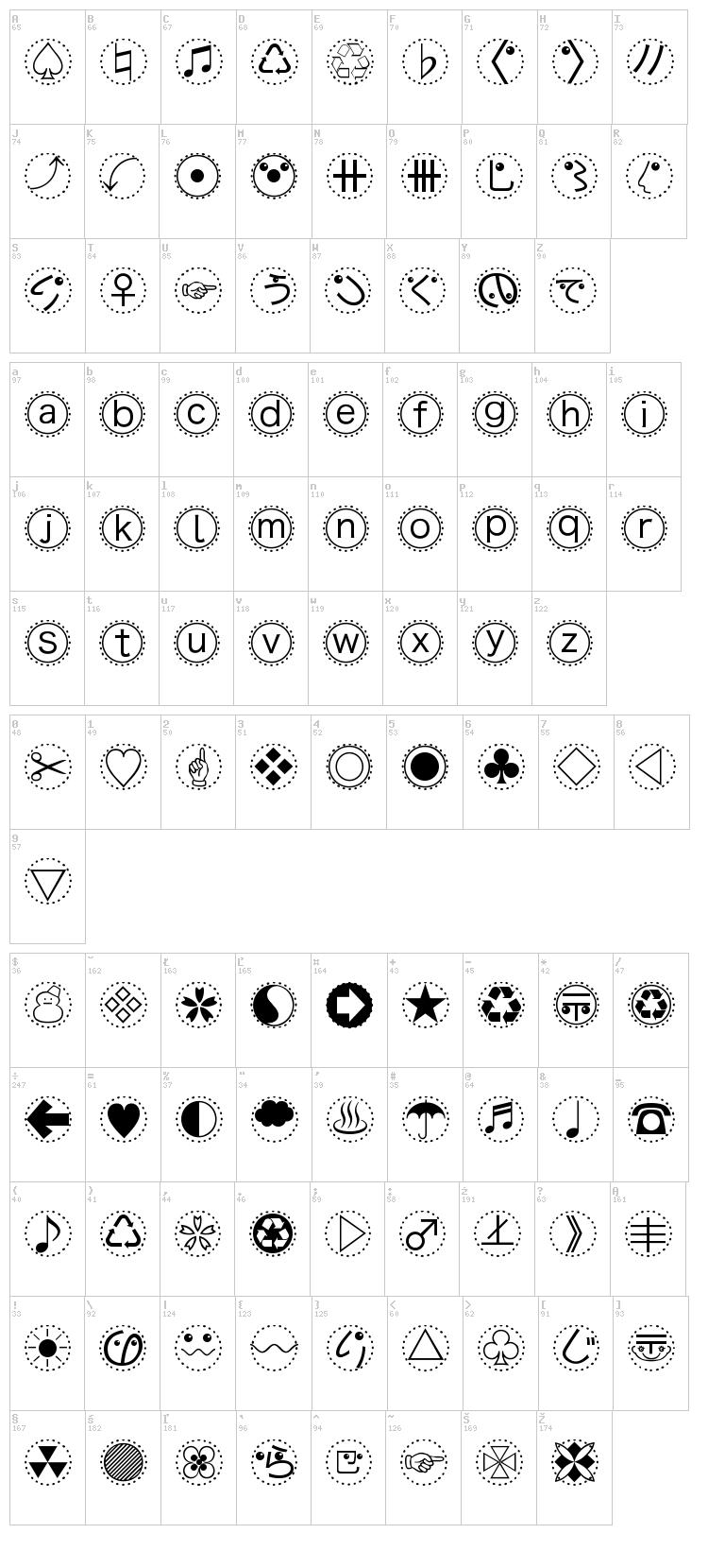 MBats font map