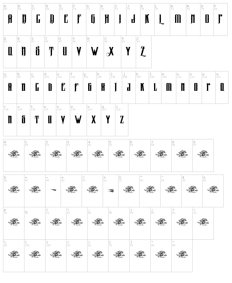 MCF Zelfis font map