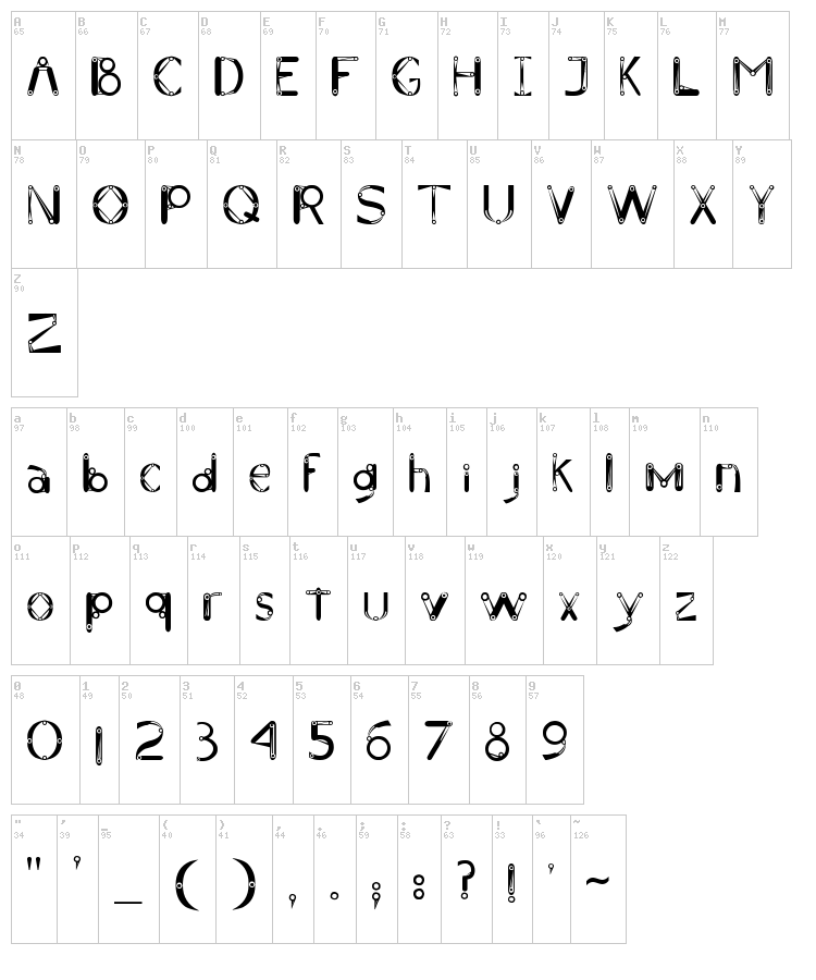 Mechanical font map