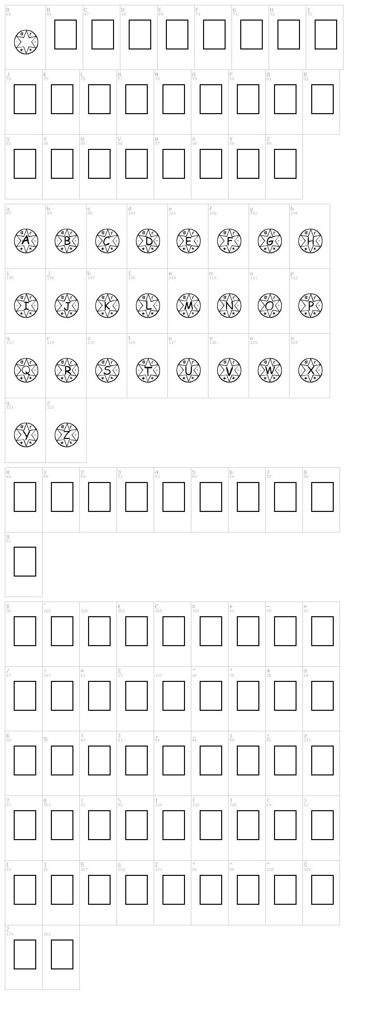 Medalh&#227;o font map