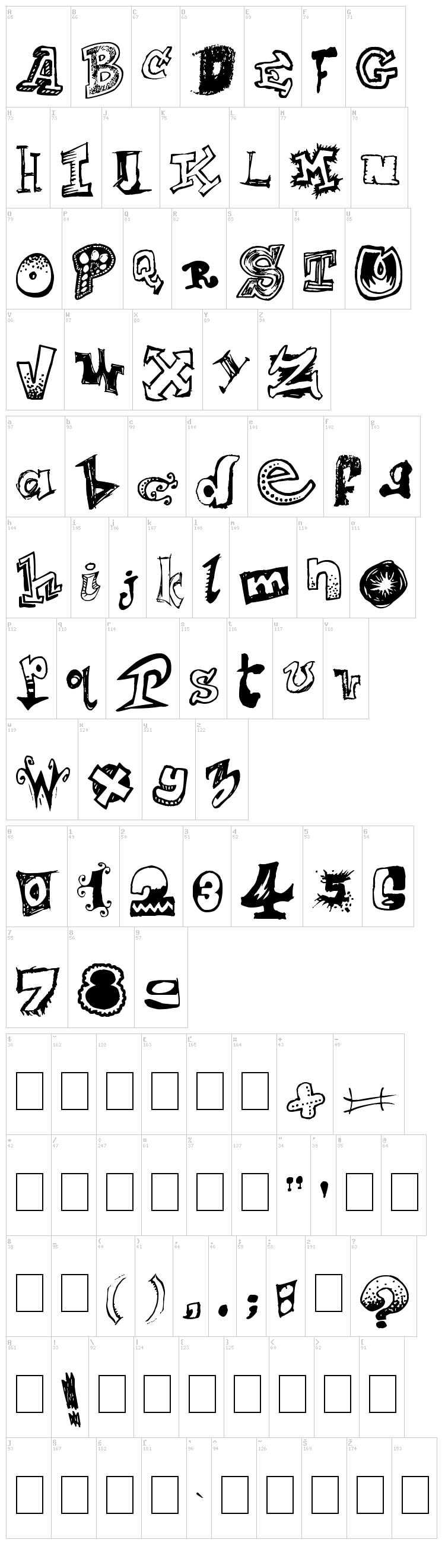 Mixagex font map