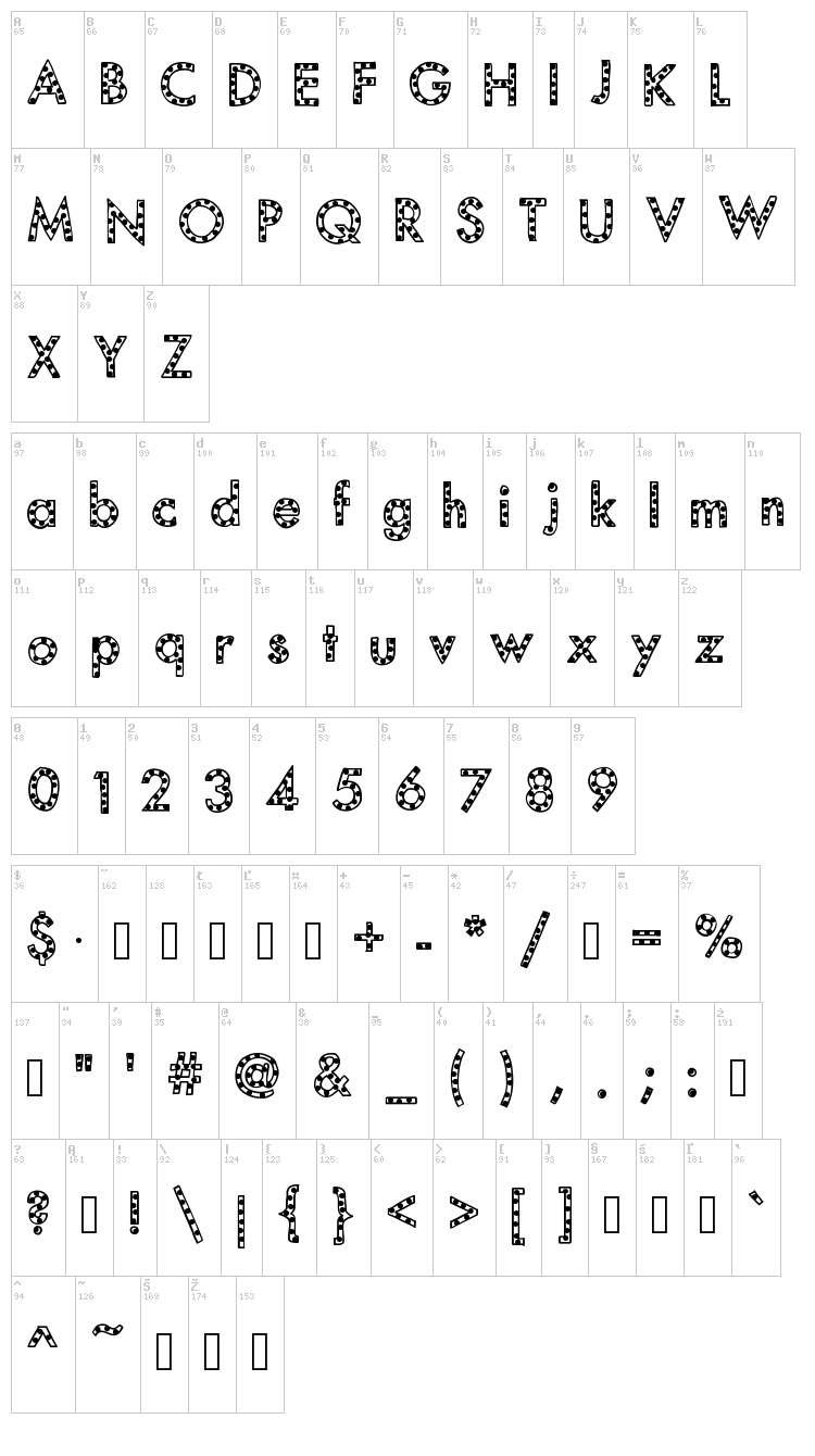 Mix Spotted font map