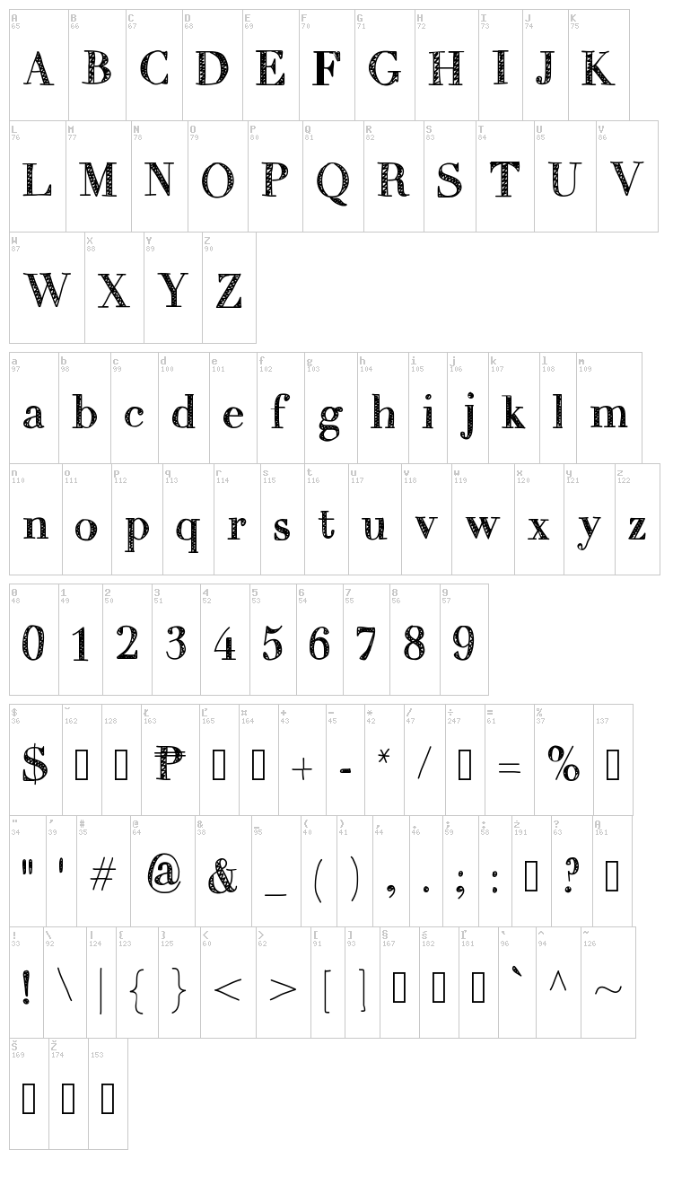 Mix Titanica font map