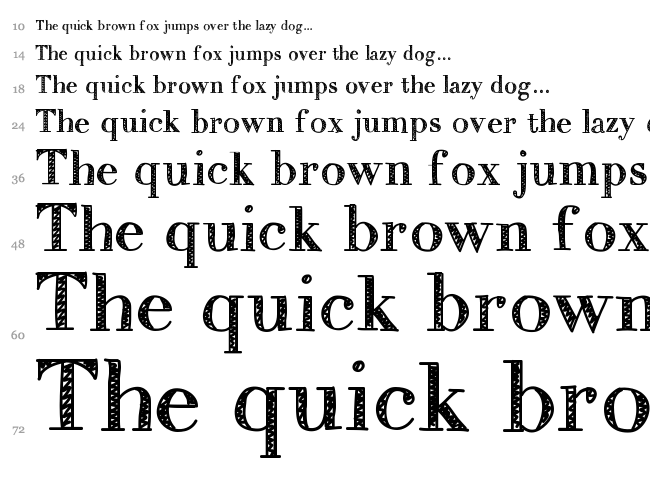 Mix Titanica font waterfall