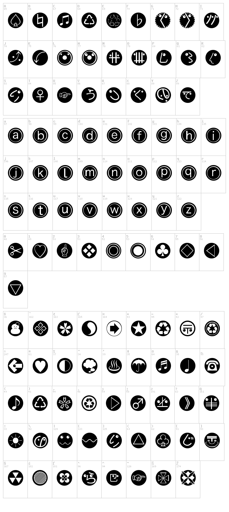 MKBats font map