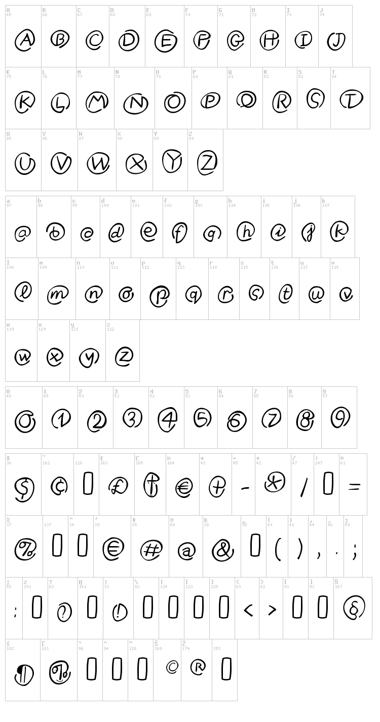 MKlammer Affen font map