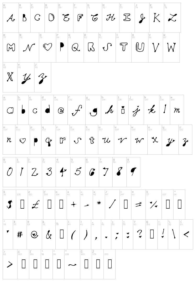 MollyMFont font map