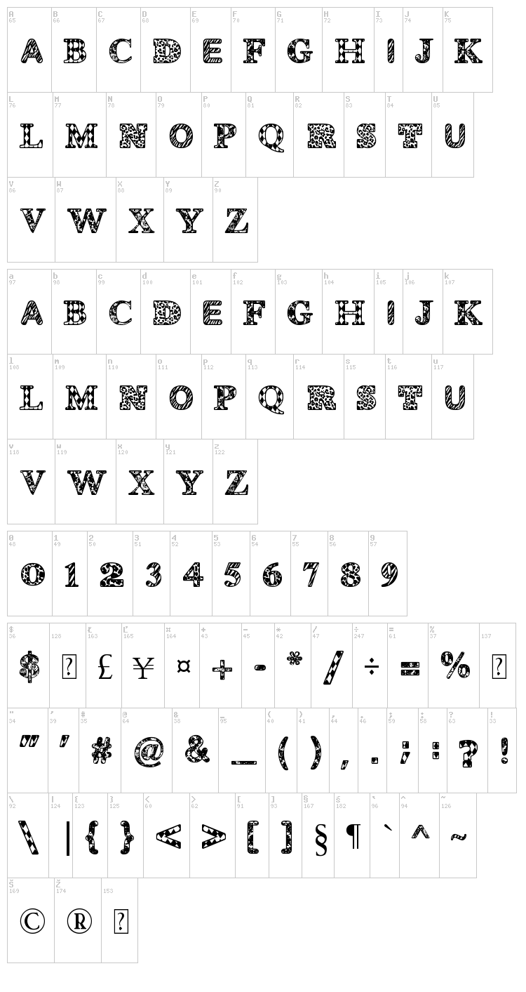 Monovirus font map