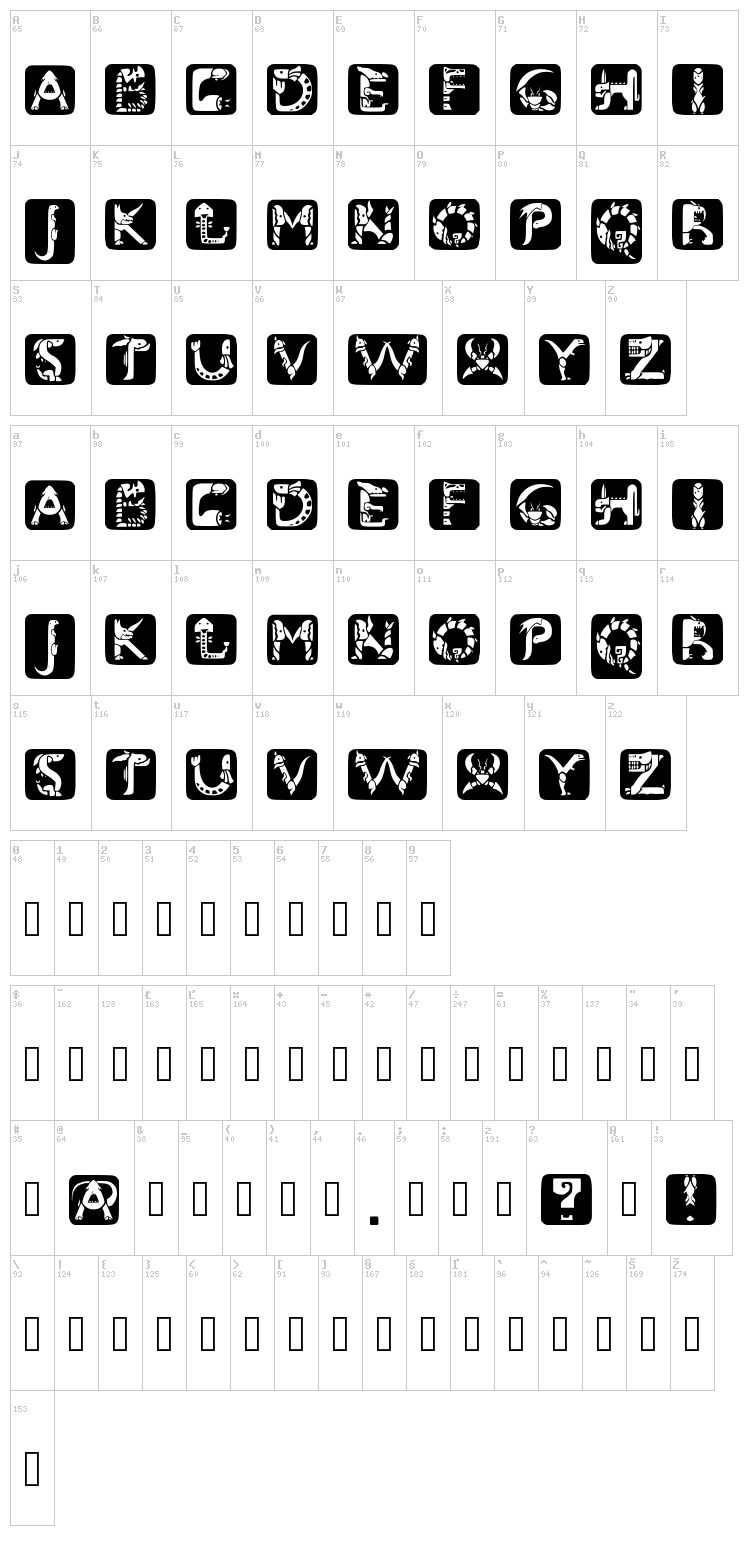 Monster Hunter font map