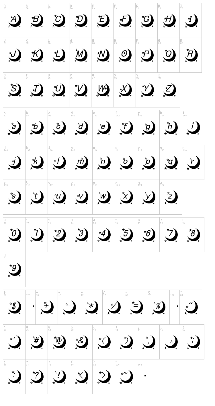 Moon Font font map