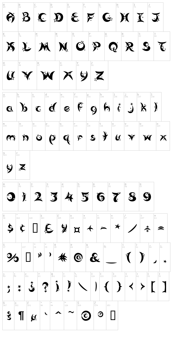 Moon Star font map
