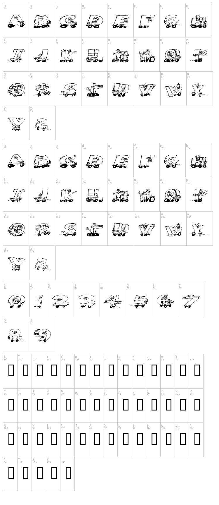 Motoring font map
