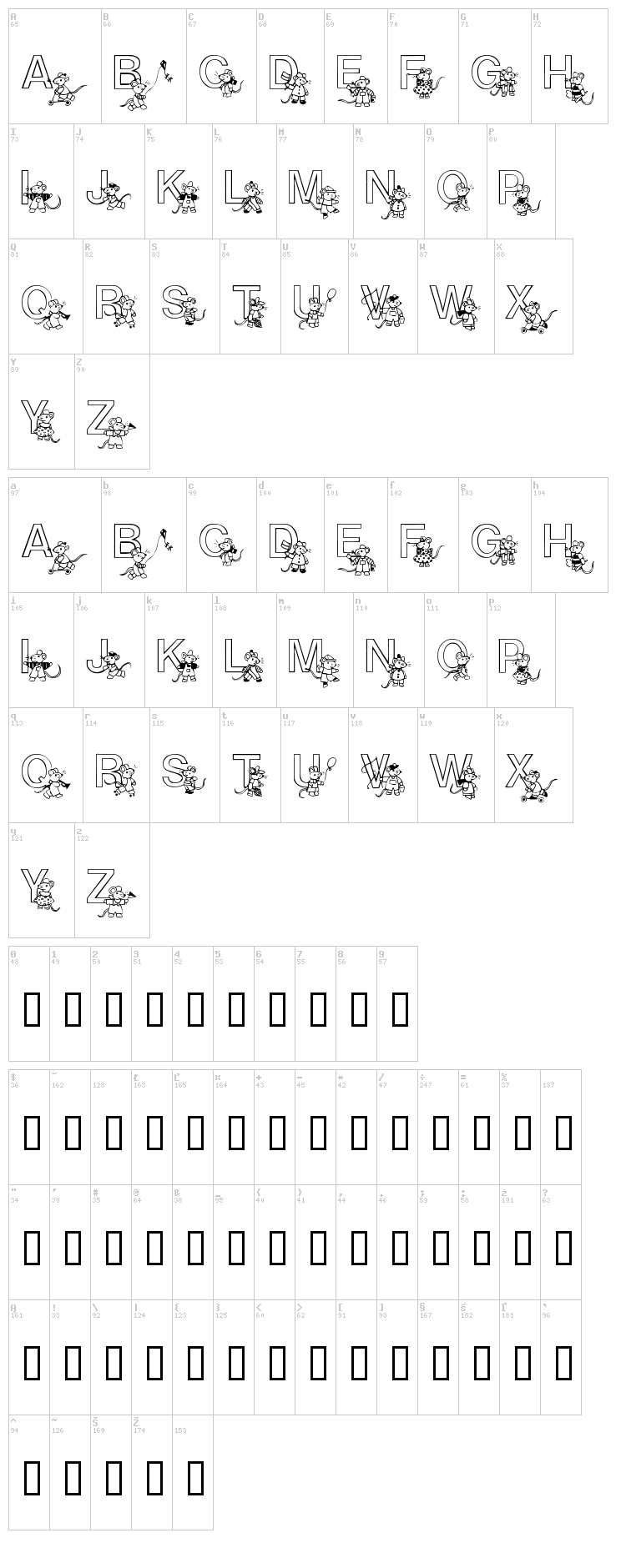 Mousie font map
