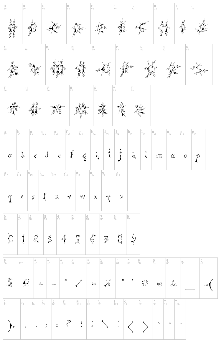 MP SwitchY font map