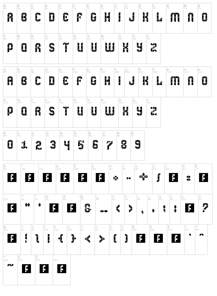 Mummification font map