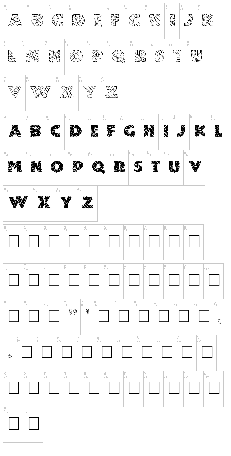 Mummified font map
