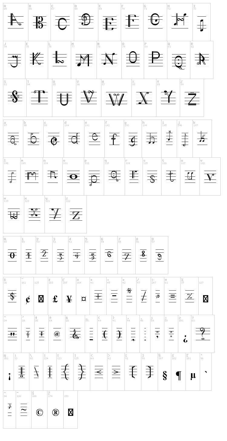 Musiker font map