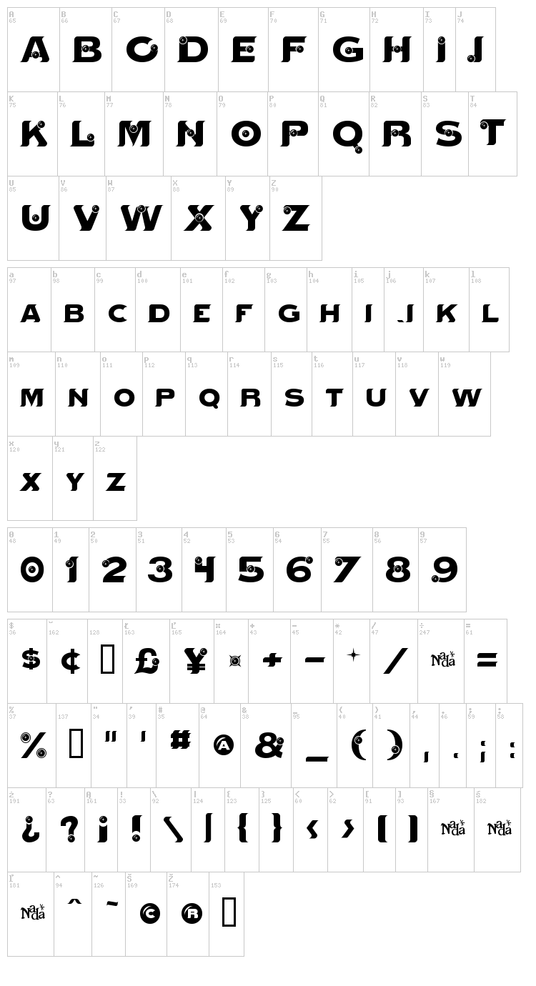 Mystik Orbs font map