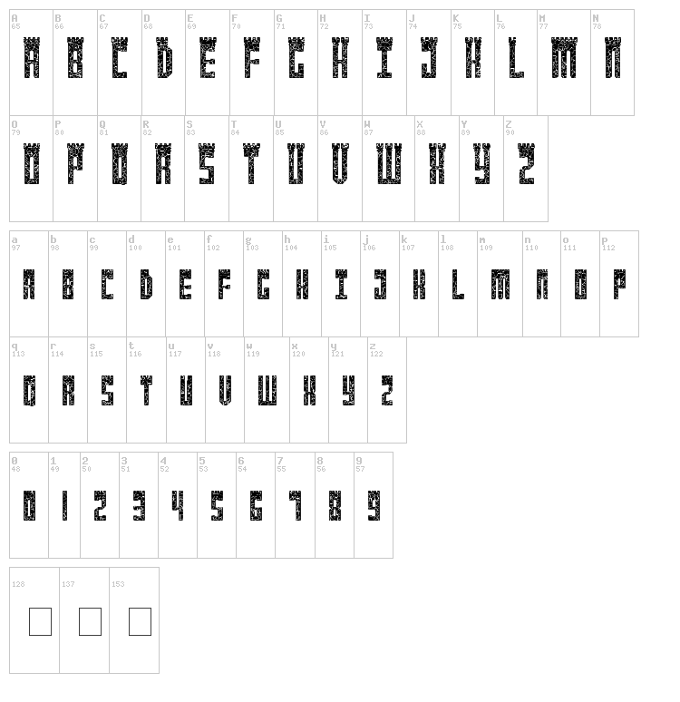 Newcastle font map