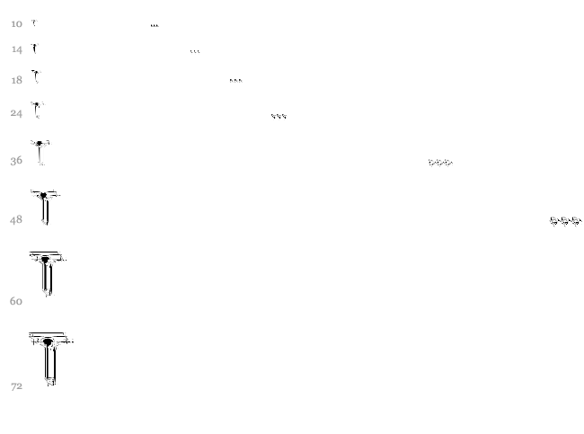 Nibiru font waterfall